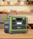 Зарядна станція Fossibot F2400 2048Wh 2400W Green F2400 фото 8